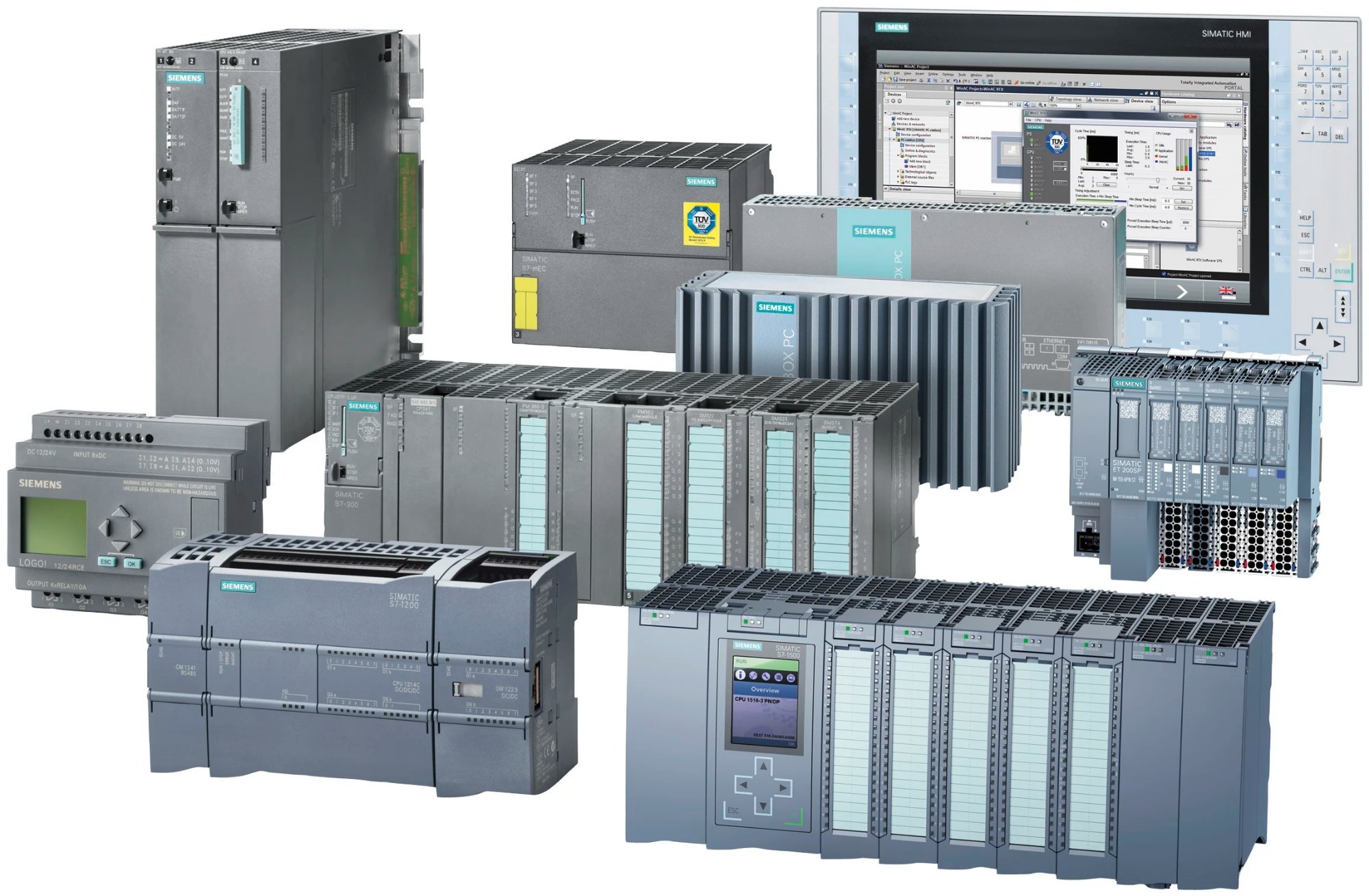 control & automation